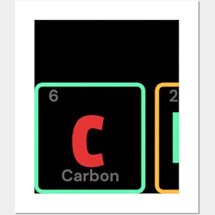 Play Chess Periodic Table Posters and Art